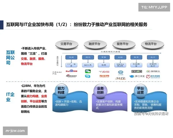 深度报道:PPV流媒体化转型,传统有线电视合作伙伴关系面临重塑 深度报道:PPV流媒体化转型,传统有线电视合作伙伴关系面临重塑